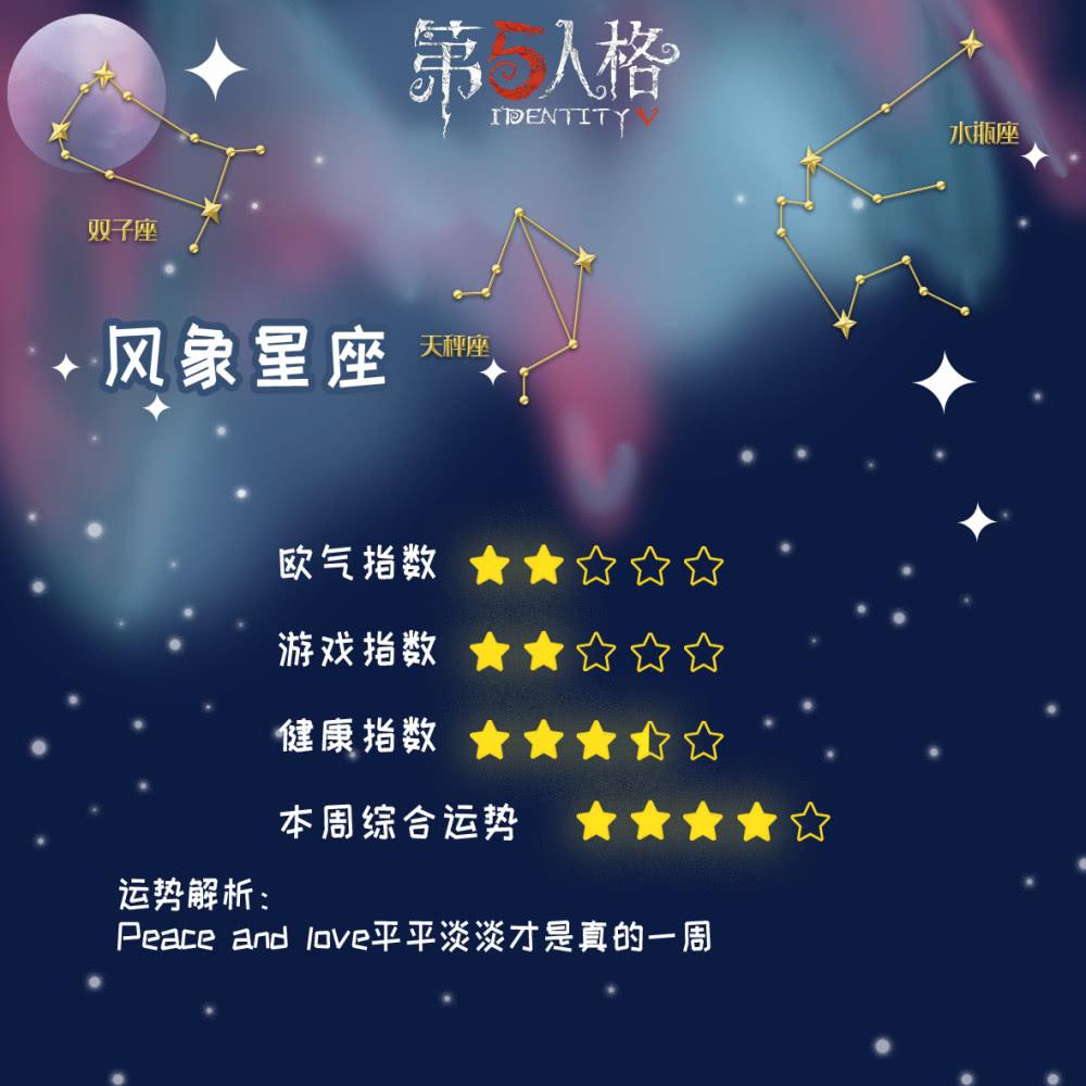 2017星座运势腾讯(星座运势腾讯星座每日运势)