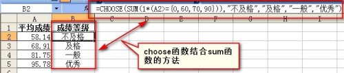 excle判断合不合格(excel判断合格不合格)