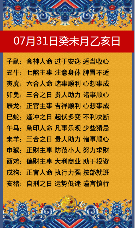 十二属每月运势(十二属今年每月运程)