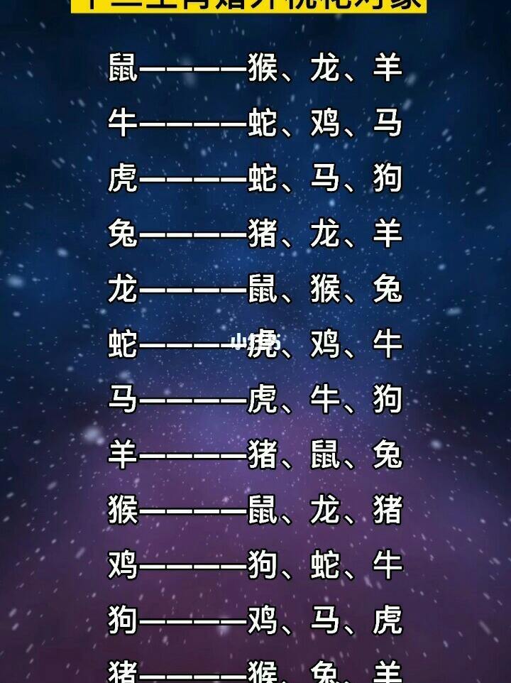 生肖婚配八字合不合(八字合婚生肖不配怎么办)