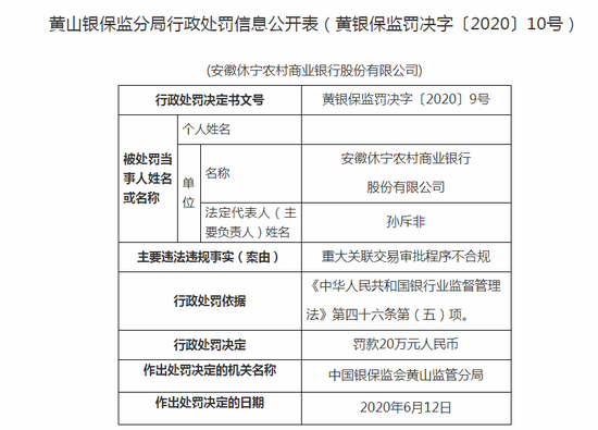 罚款五万合不合理(处五千元以上五万元以下罚款)