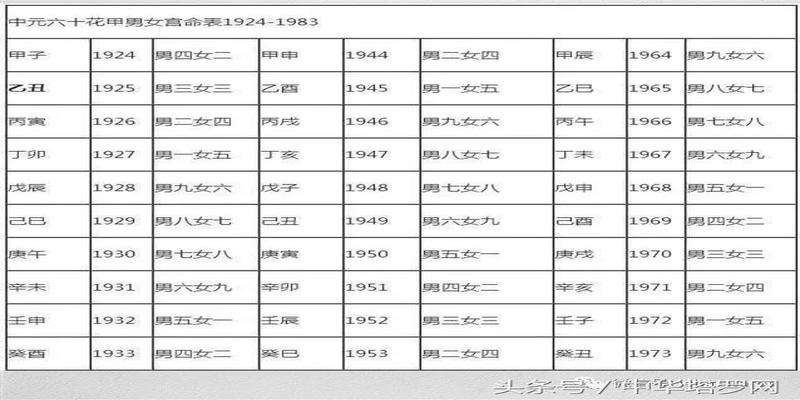 免费测试男女合不合适结婚(免费测试男女合不合适结婚的)