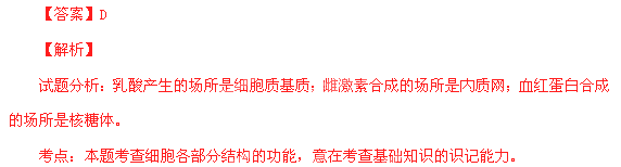 高尔基体合不合成脂质(高尔基体可以合成脂肪吗)