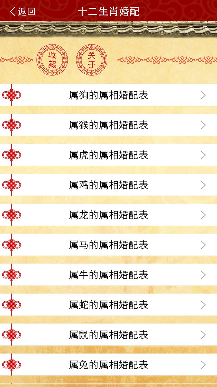 2015属相每月运势(2016年属相运势详解)