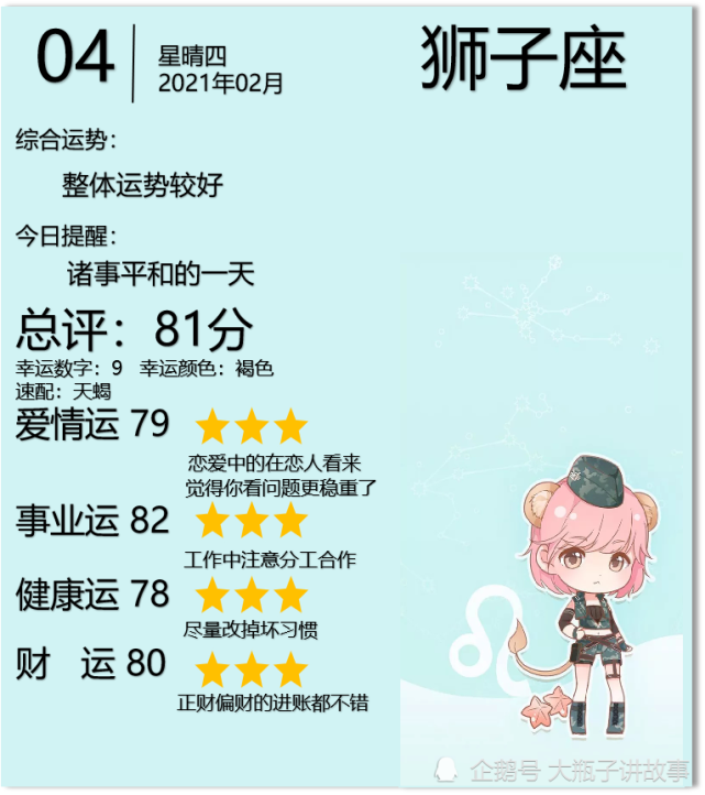 星座网今日运势(星座网今日运势查询)
