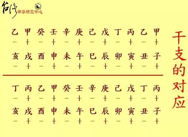 地支申和酉算命合不合(地支有辰酉不合的人会怎样)