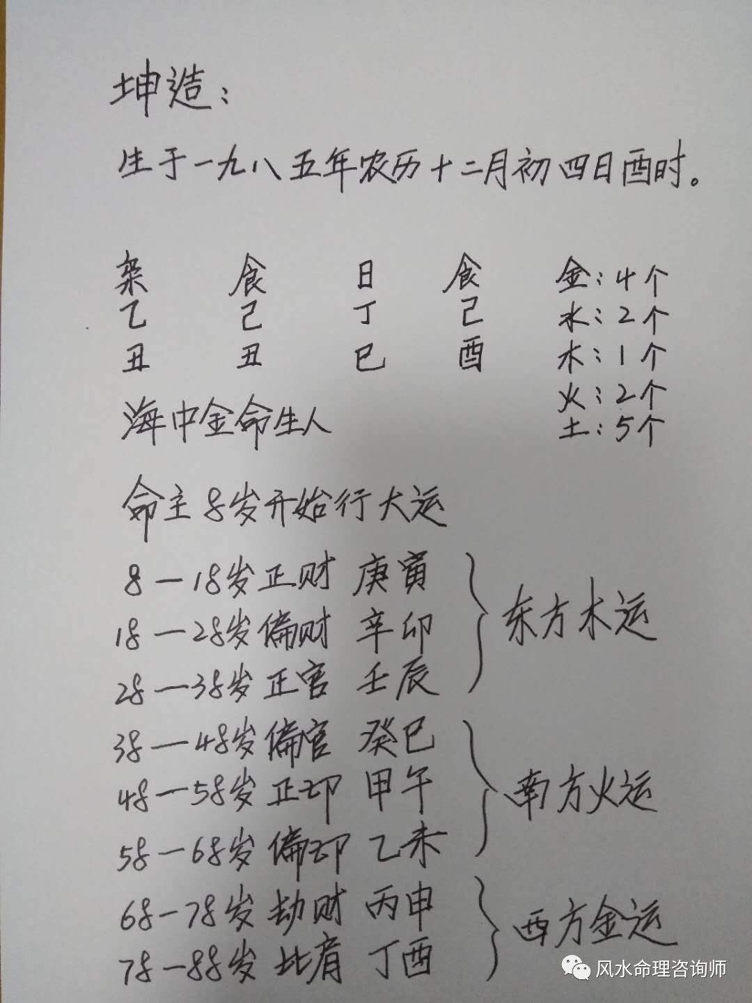 丙申年庚寅月运势(丙子日壬寅流年运势)