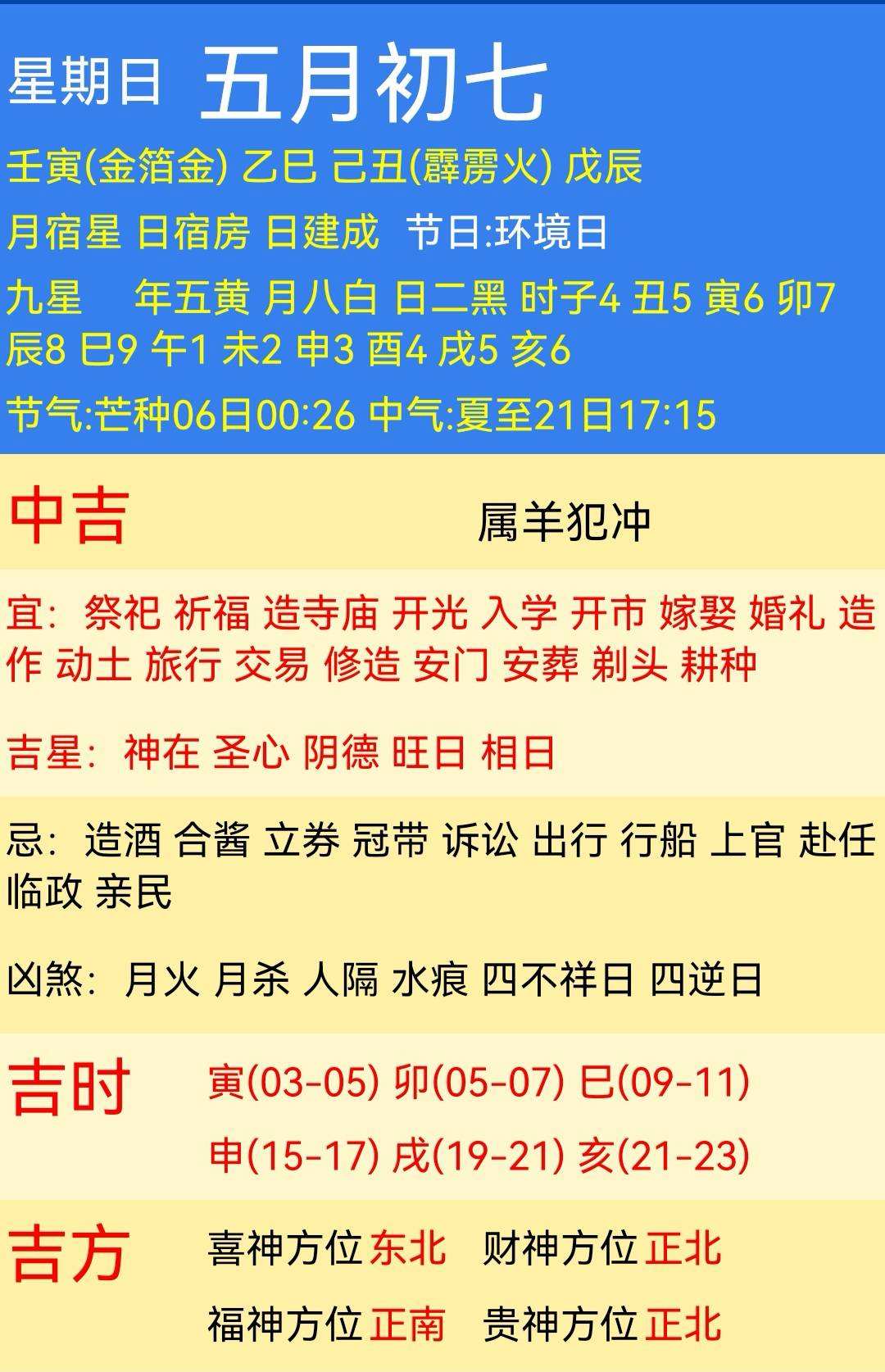 2016年己丑日运势(己丑日柱辛丑年流年运势)