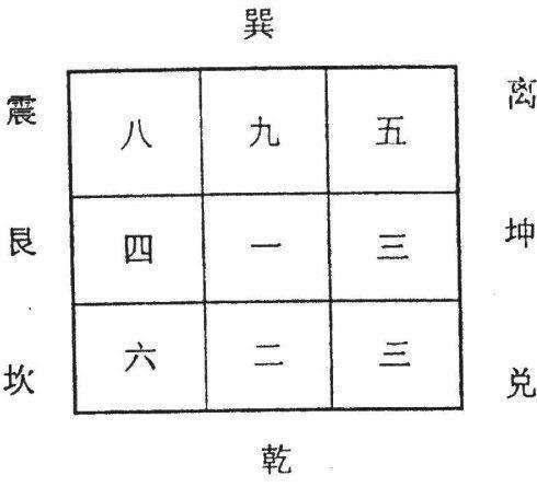 关于二黑土和九紫合不合的信息