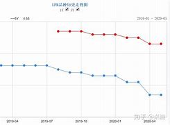 1980年2019年每月运势(1980运势2020年运势如何)