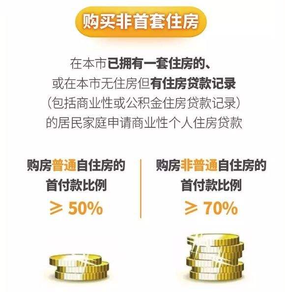 年前买房合不合适退税(一年内买房卖房退税要求)