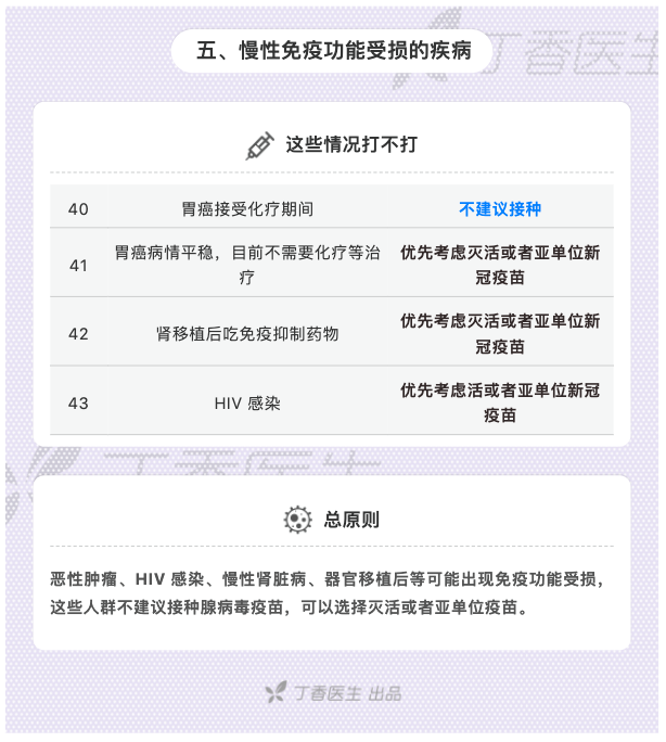 怎么知道合不合适打疫苗(如何知道自己是否适合打疫苗)