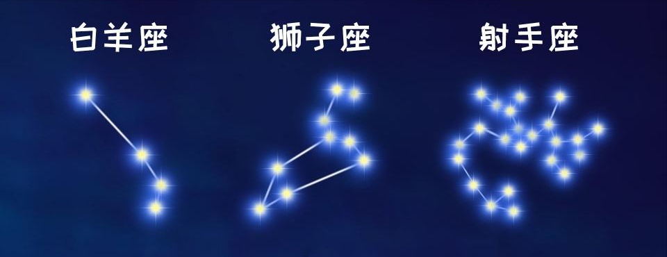 星座的由来简介(星座的由来简介20字)