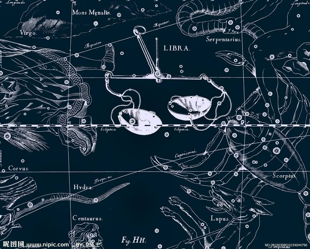 88个星座的英文(88个星座的英文名字女生)