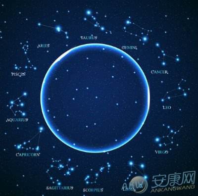 星座是怎么命名的(星座的划分和命名是由人命名的)