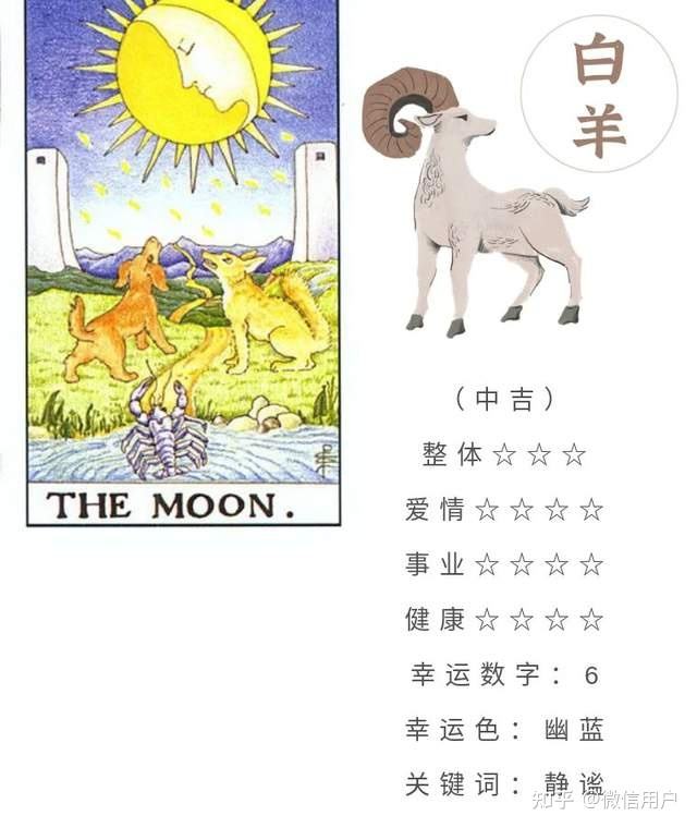 太阳天秤月亮水瓶合不合(月亮天秤和月亮水瓶的爱情)