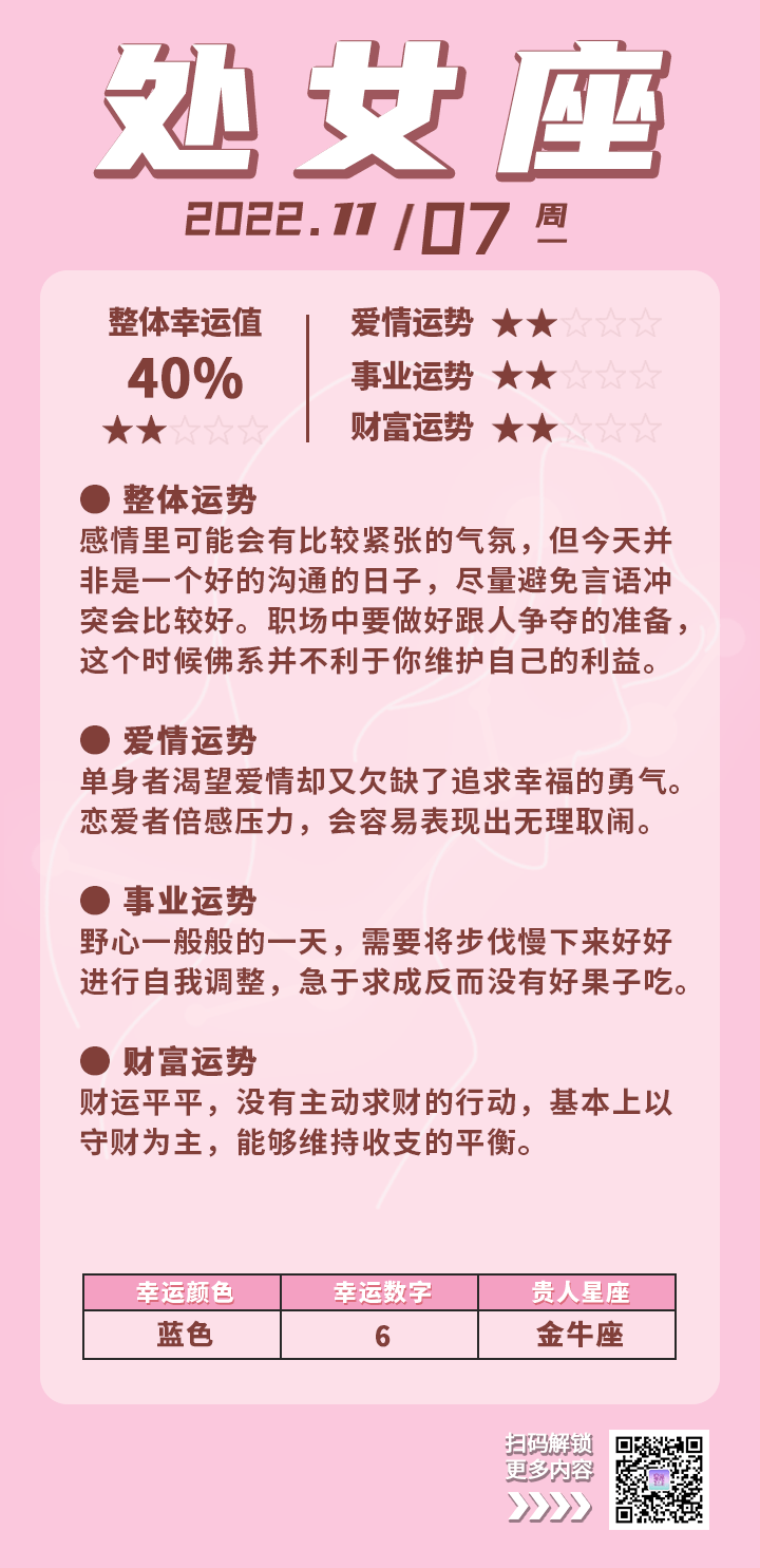 几月星座查询表(查一下几月份是什么星座)