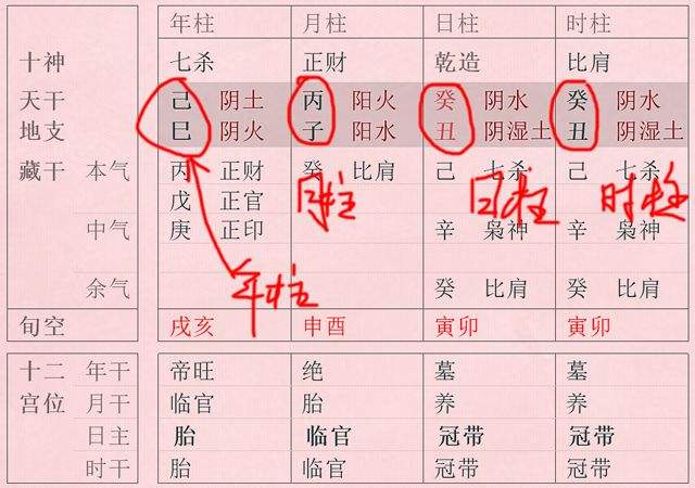 八字合而不合如何理解(八字合而不合如何理解这个字)