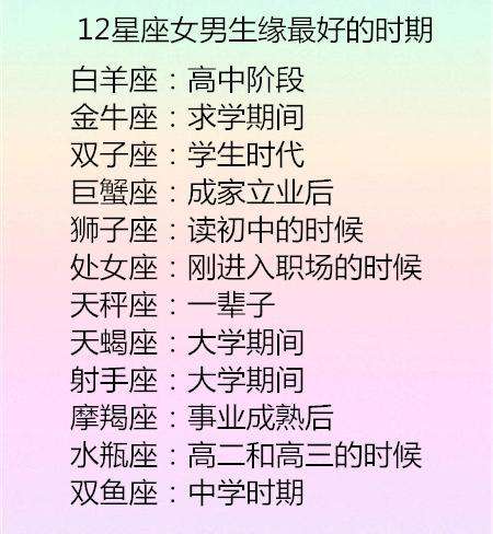 星座月份表12星座按什么划分的简单介绍