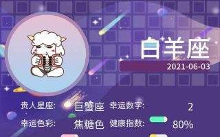 白羊8月份运势(白羊座8月份财运)