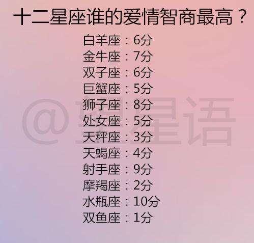 为什么有12个星座(为什么有12个星座的存在)