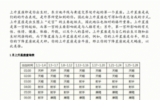 星座月份表用什么历(星座月份表的月份是农历)