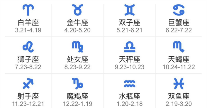 双鱼星座查询表(星座运势查询双鱼座)