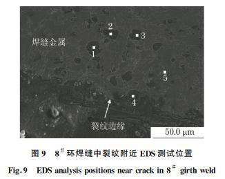 怎么判断硬度合不合格(硬度不合格的主要原因和解决方法)