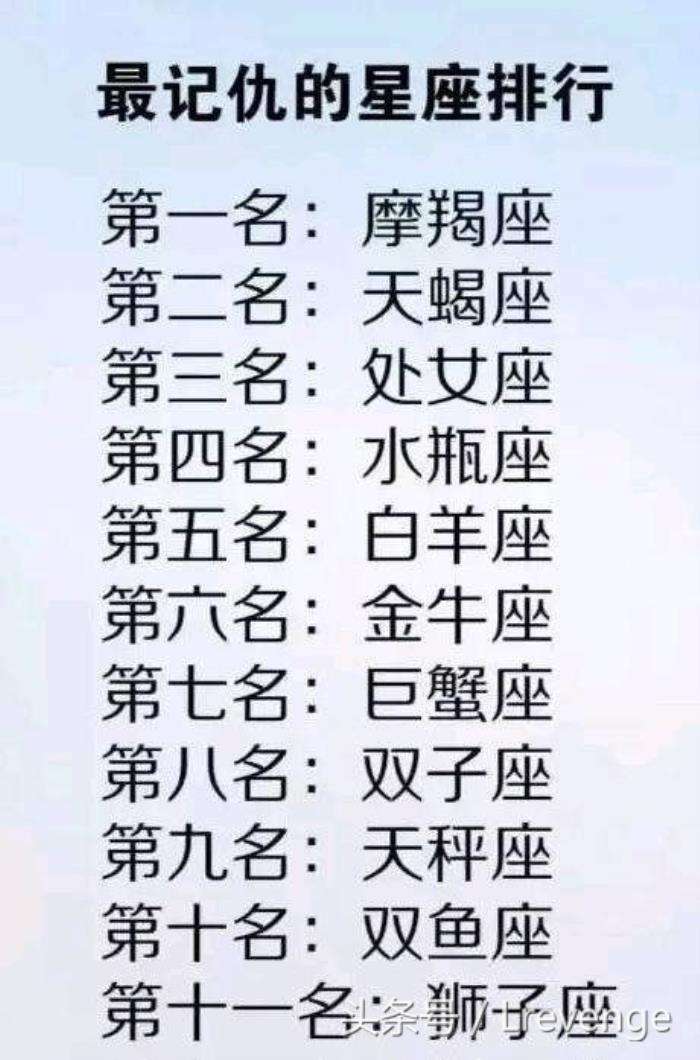 每个星座对应的月份(每个星座对应的月份是多少)