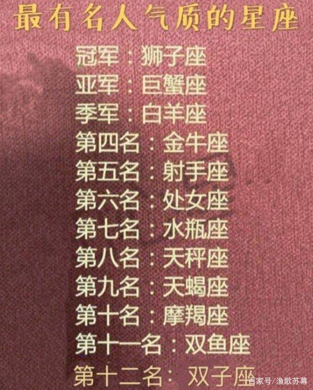 一共有多少个星座分别叫什么(一共有多少个星座都是什么星座)