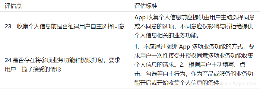 谁来检测app合不合规(谁来检测app合不合规的)