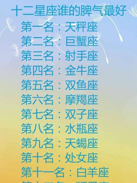 星座有什么名字(星座都有什么名字)