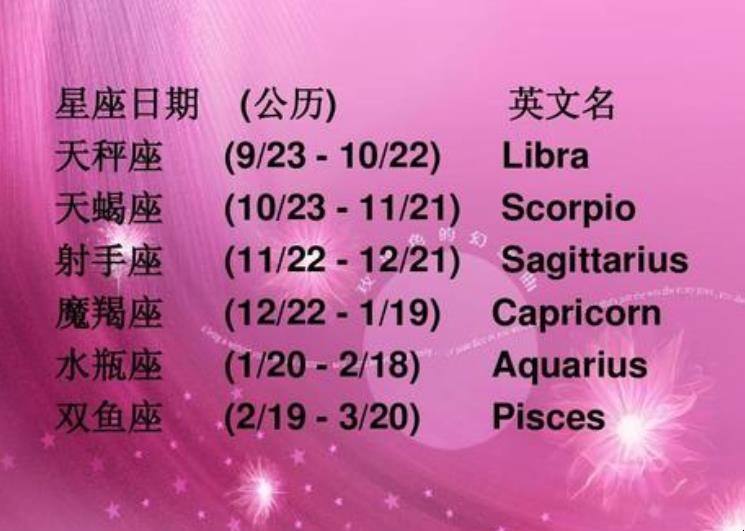 星座按阴历生日算还是阳历生日算(星座按阴历生日算还是阳历生日算好)