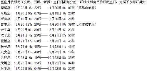 星座日期按阴历还是阳历(星座日期是什么阴历还是阳历)