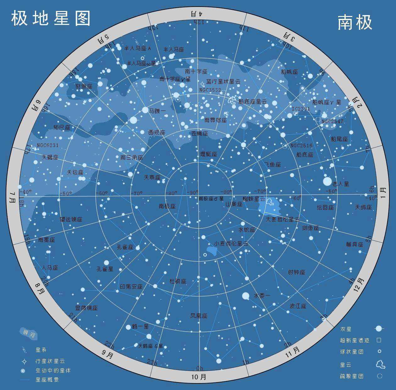 88个星座名称大全(88个星座有哪些 名称)