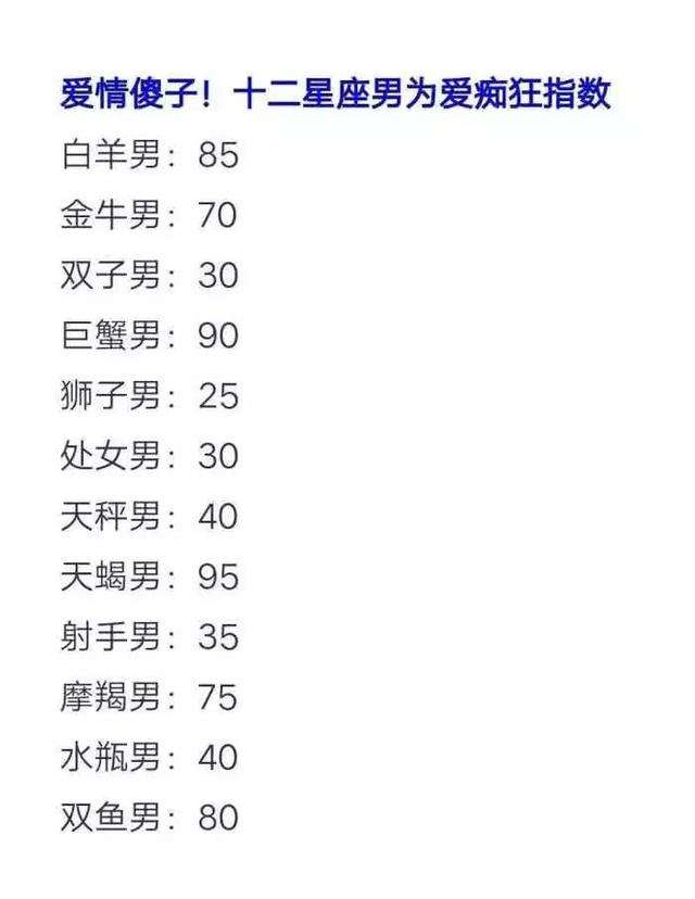 12月星座的月份表(12月是什么星座月份)