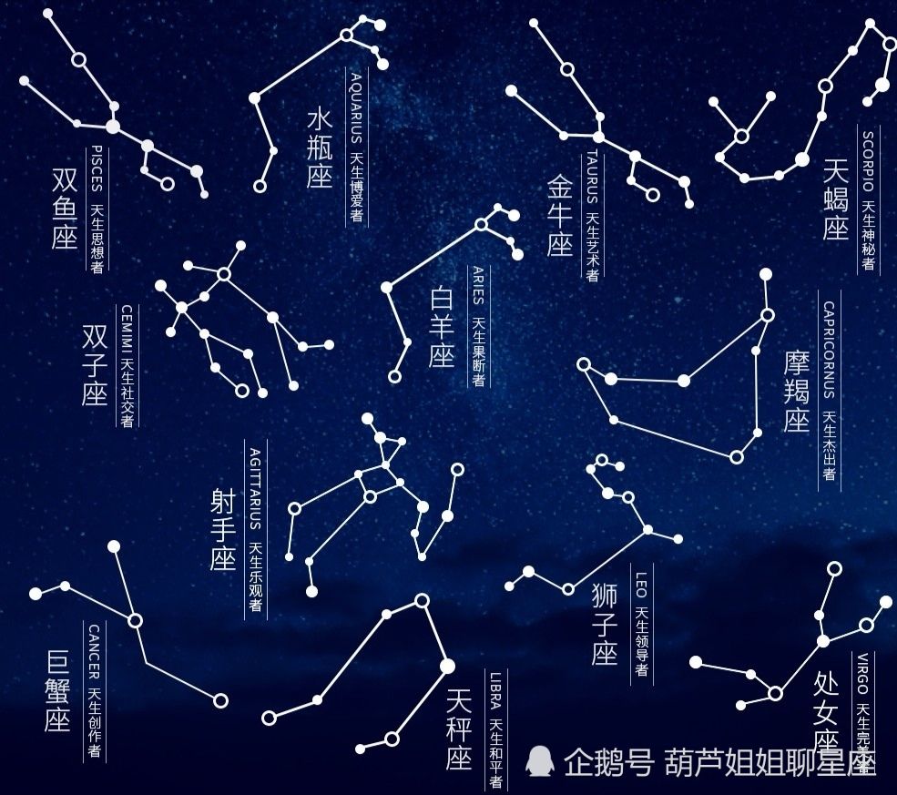 三妈星座运势9月(三妈星座运势本周运势)