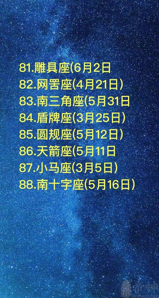 88个星座的英文名字女生(88个星座的英文名字女生是什么)