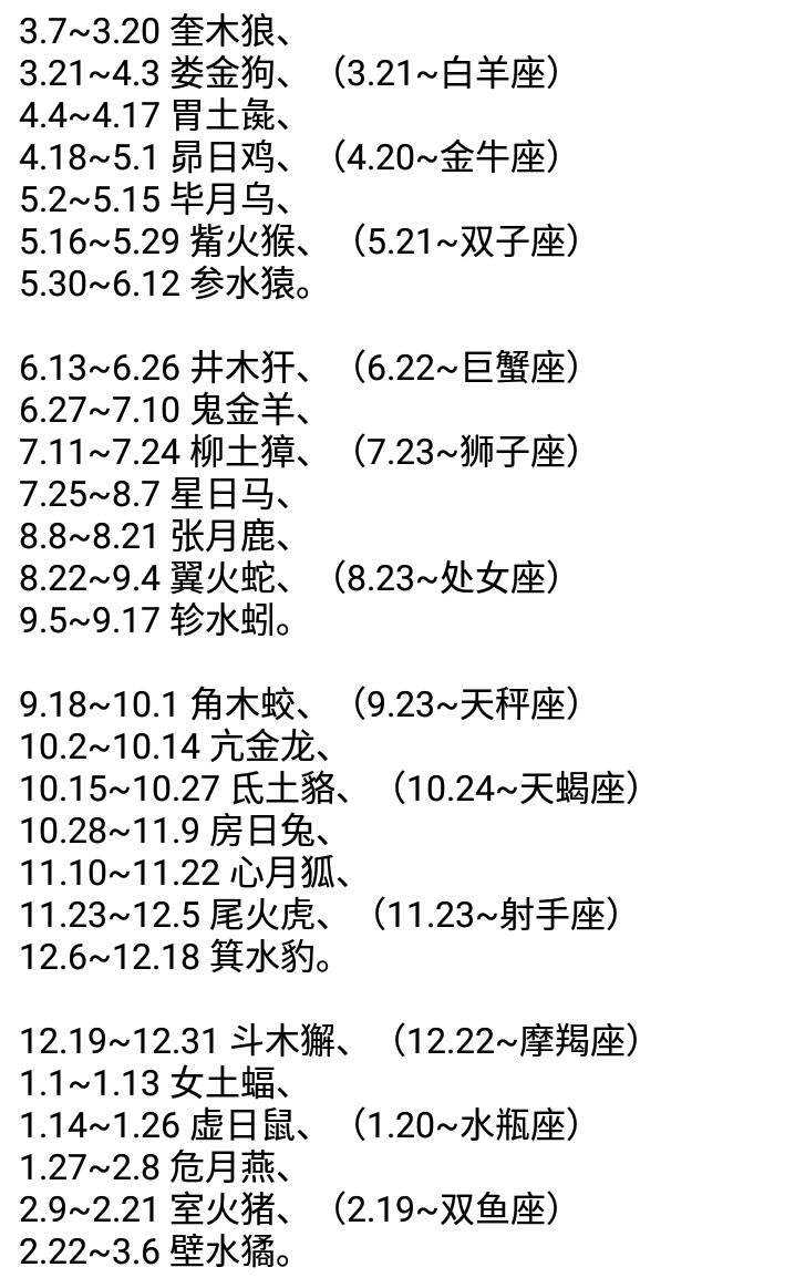 星座与月份对应表(星座与月份对应表图片)