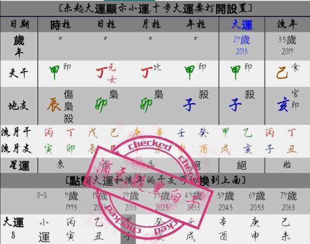 甲辰和壬戌日合不合(甲戌日和庚辰日合财吗)