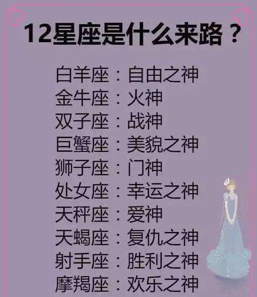 十二星座各是什么名字(十二星座的所有名字是什么)