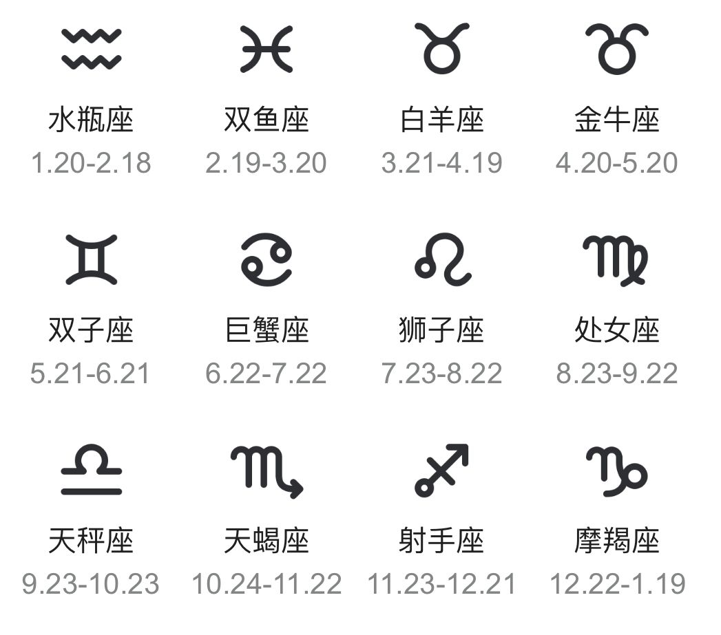 查看星座月份农历月份(按月份查星座的日期是农历吗?)