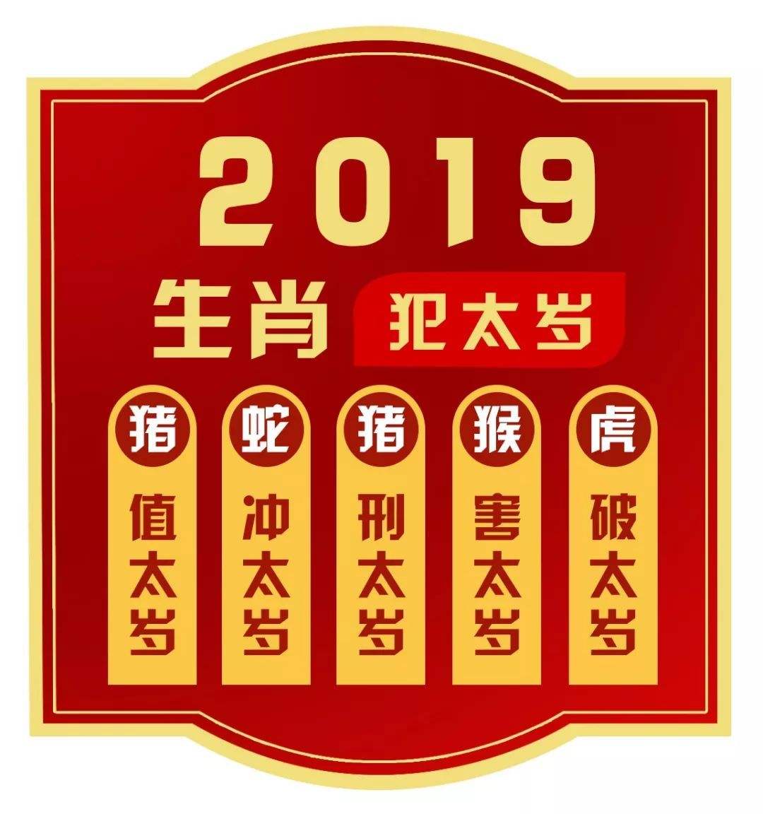 2019年流年运势详批(2019年流年大利方位图)