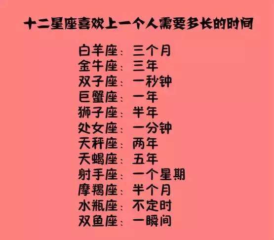 星座只有12个吗不是88个吗(星座科普星座只有12个吗?其实有88个,这些你都不知道)