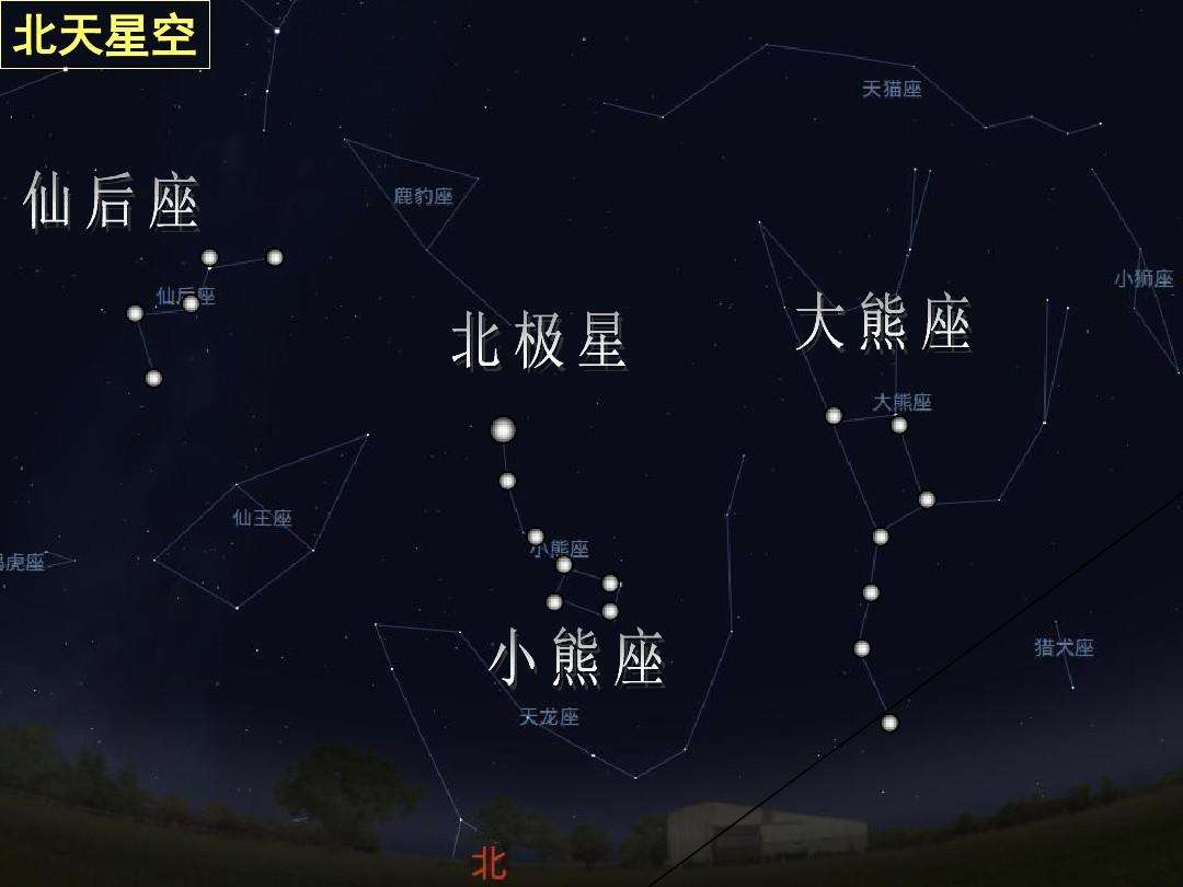 冬季星空的主要星座(冬季星空中最具代表性的星座)