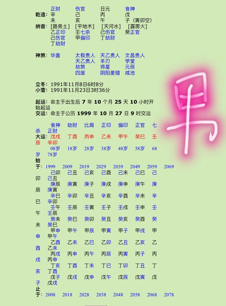 八字木和金合不合(八字木和金合不合婚姻)