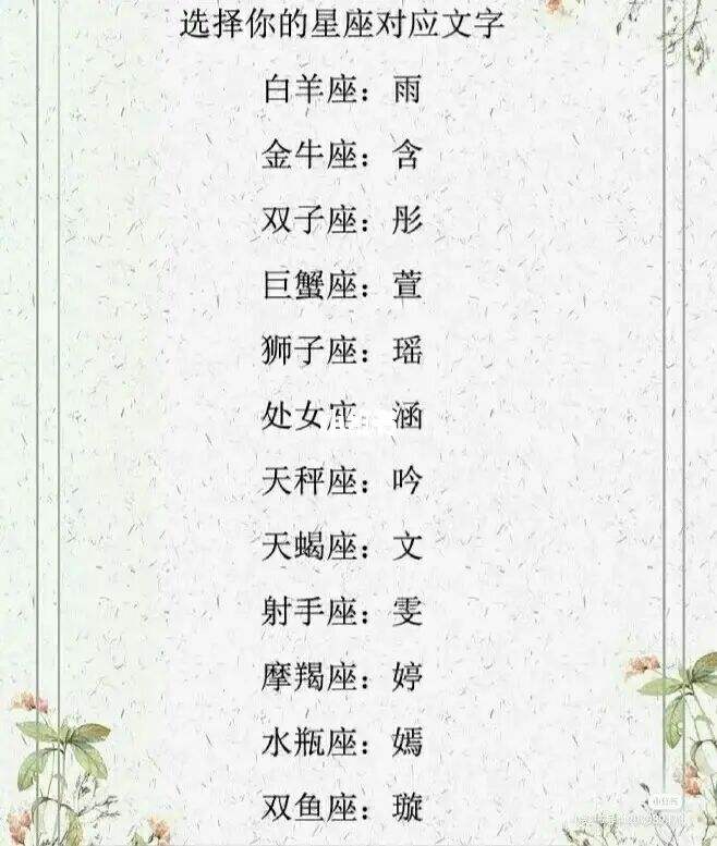 十二个星座月份名字(十二个星座有哪些月份)