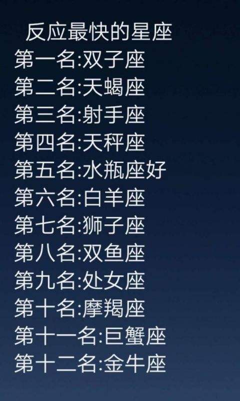 十二个星座月份名字(十二个星座有哪些月份)