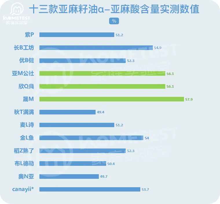 使用滤油粉合不合规(滤油粉的使用方法和用量)