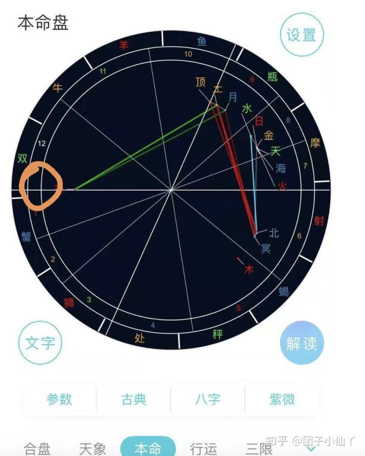 星盘查询星座(星盘查询星座屋)